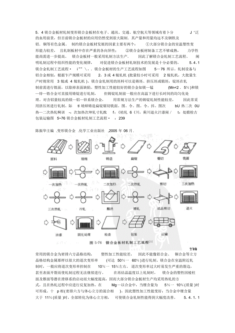 镁合金板材轧制_第1页