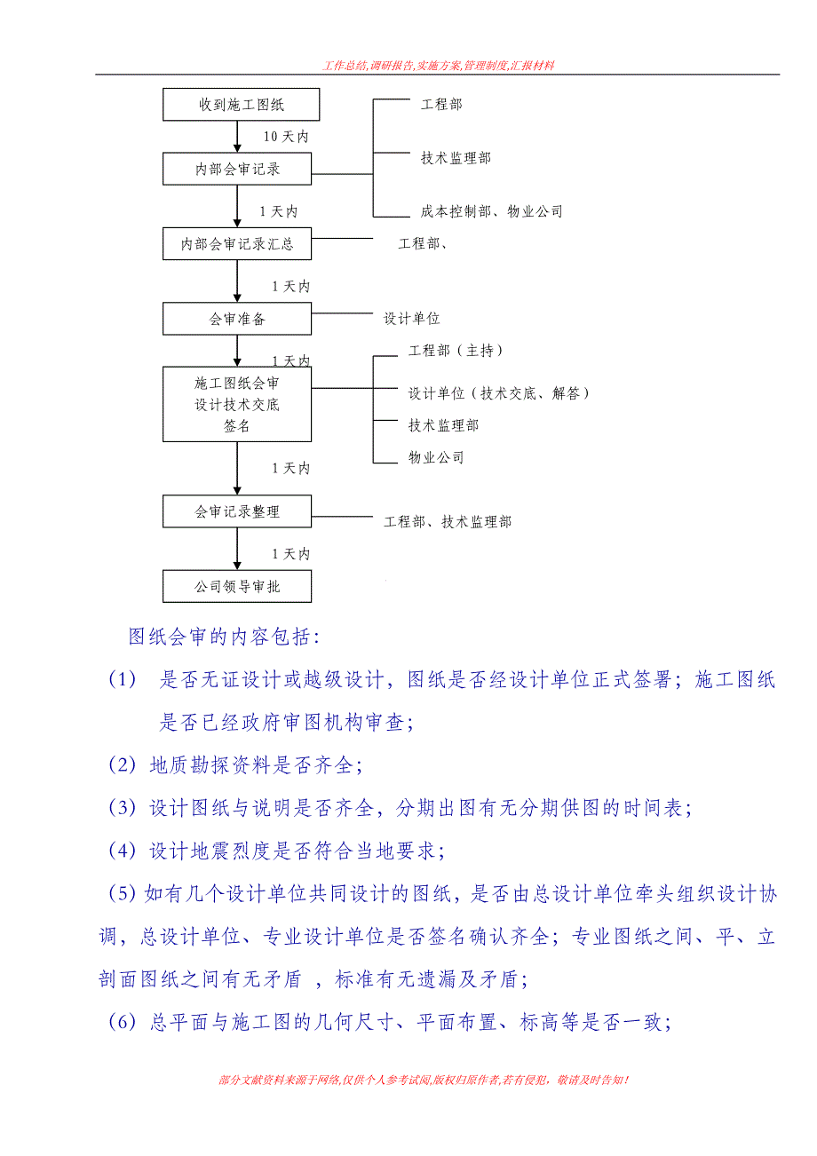 [薪酬管理制度]工程生产管理制度_第4页