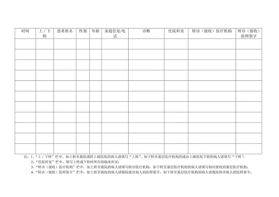 双向转诊登记本_第4页