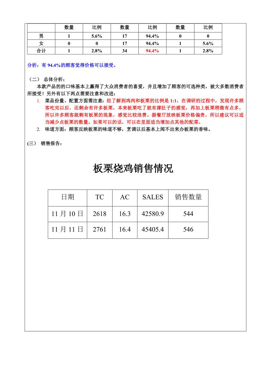 [调研报告]板栗烧鸡餐市场调研报告_第3页