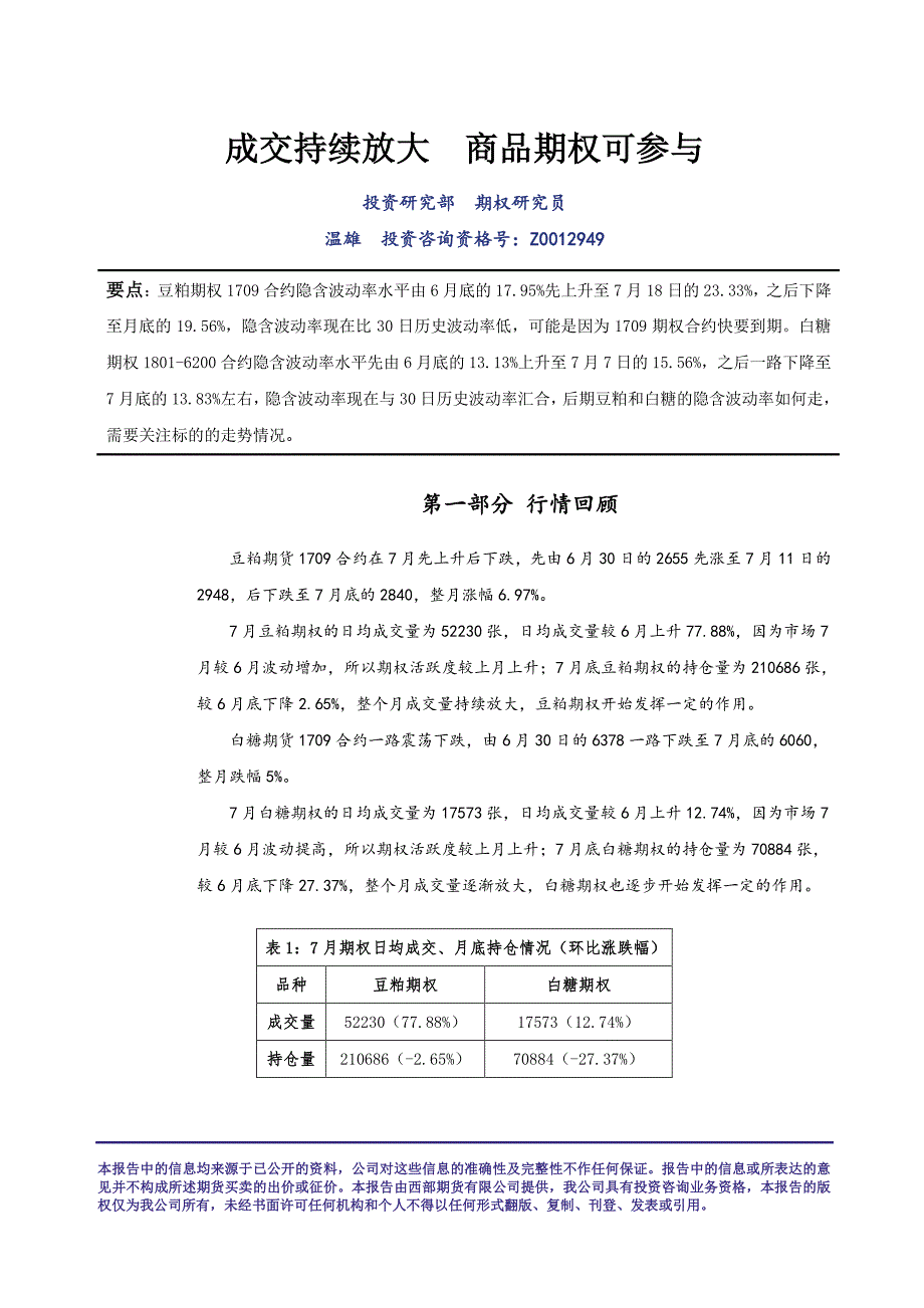 成交持续放大商品期权可参与_第1页