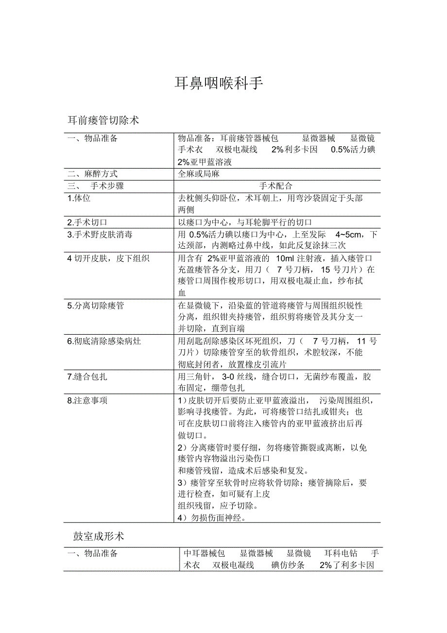 耳鼻咽喉科手术护士准备_第1页