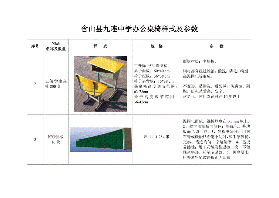 含山县九连中学办公桌椅样式及参数_第2页