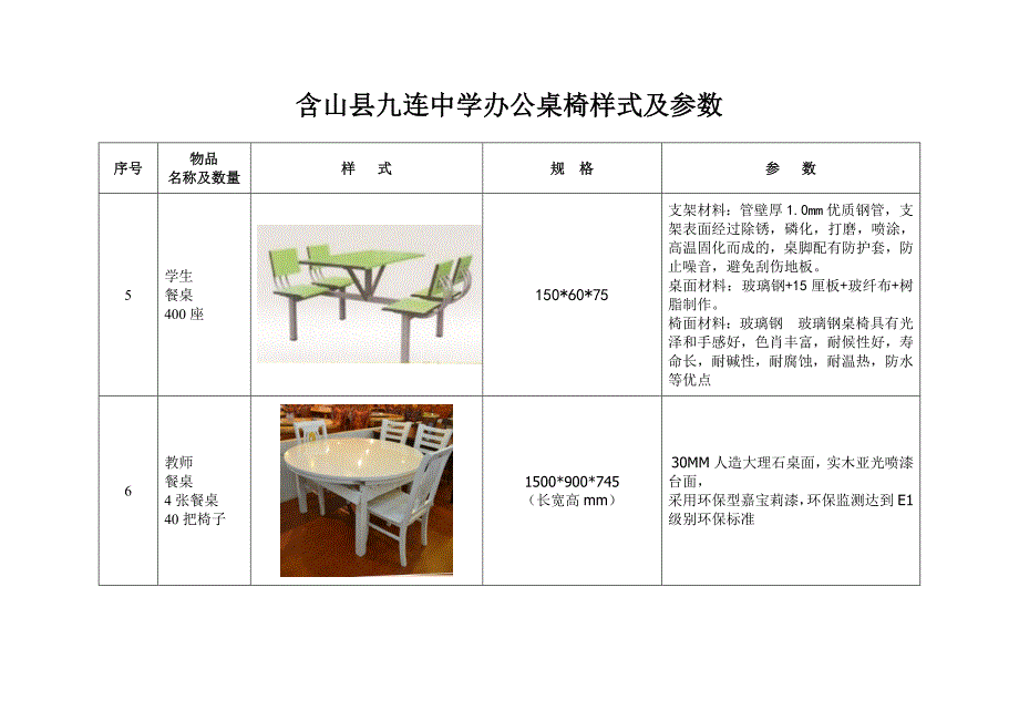 含山县九连中学办公桌椅样式及参数_第4页