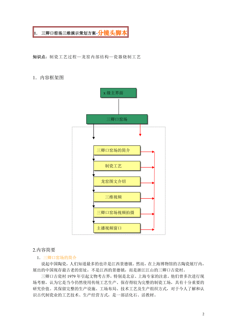 上海博物馆动画多媒体策划方案_第2页