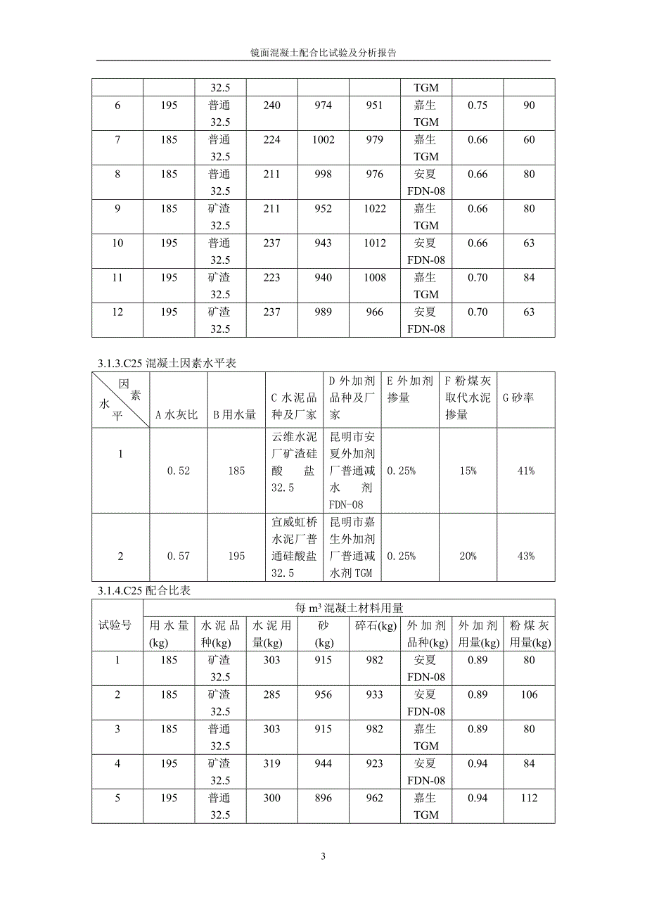 镜面混凝土配合比研究及分析_第3页