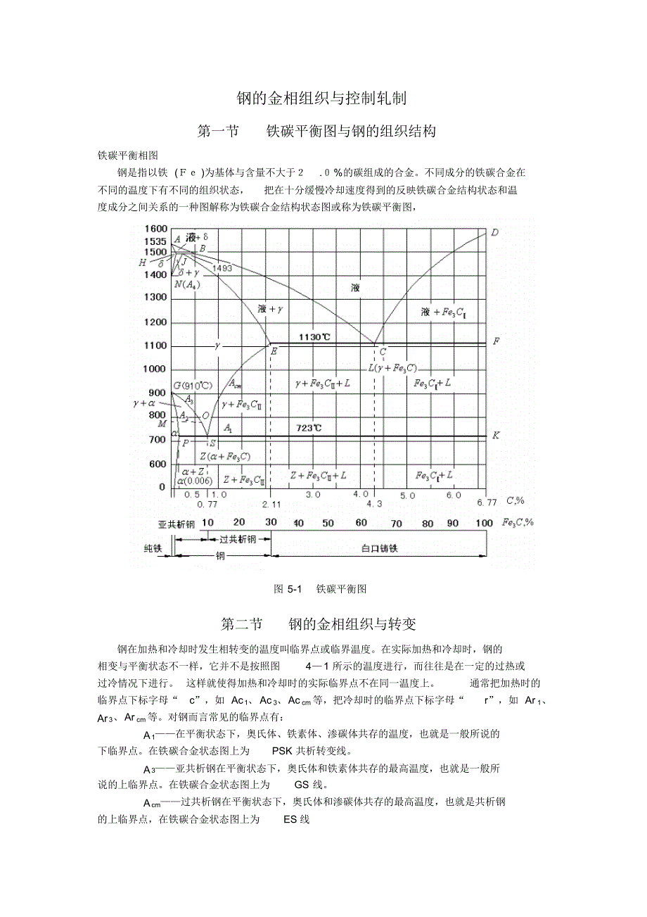 钢的金相组织与控制轧制_第1页