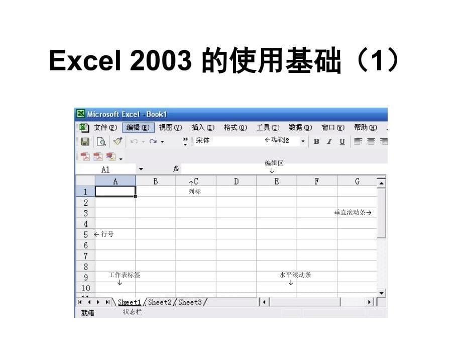 [医学]Excel与SPSS基础与应用_第5页