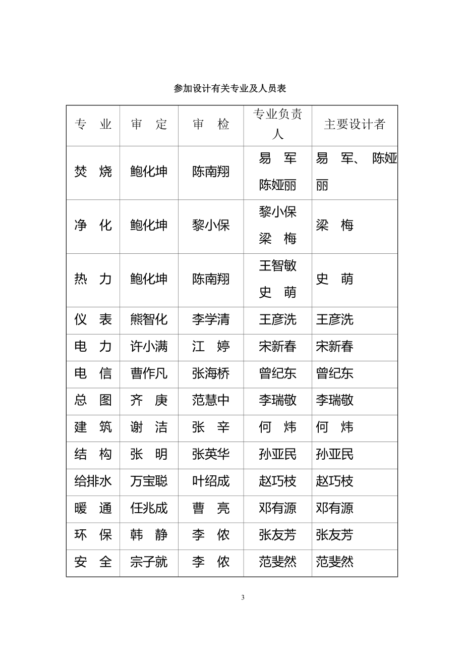 黑龙江省肇东市垃圾焚烧发电厂项目一期工程_第3页
