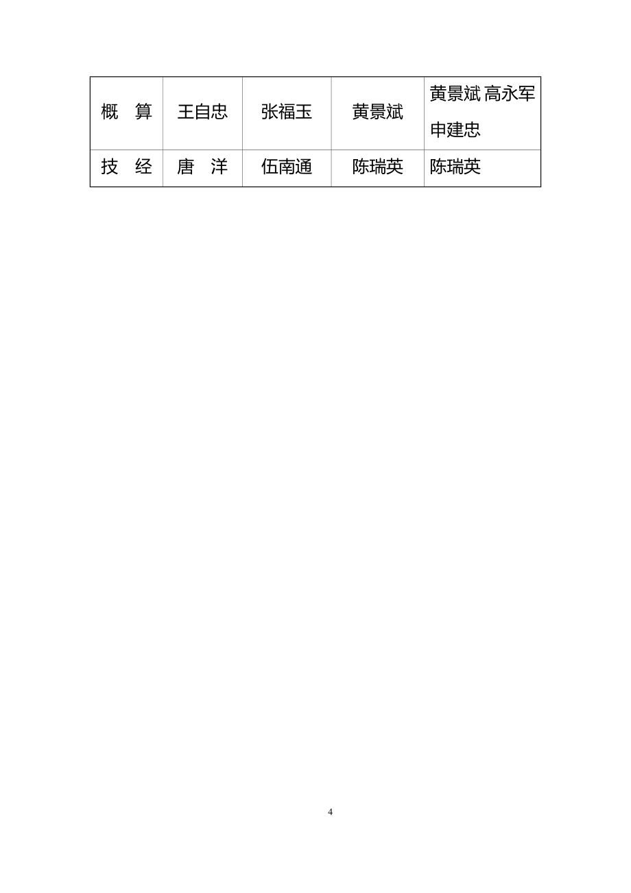 黑龙江省肇东市垃圾焚烧发电厂项目一期工程_第4页