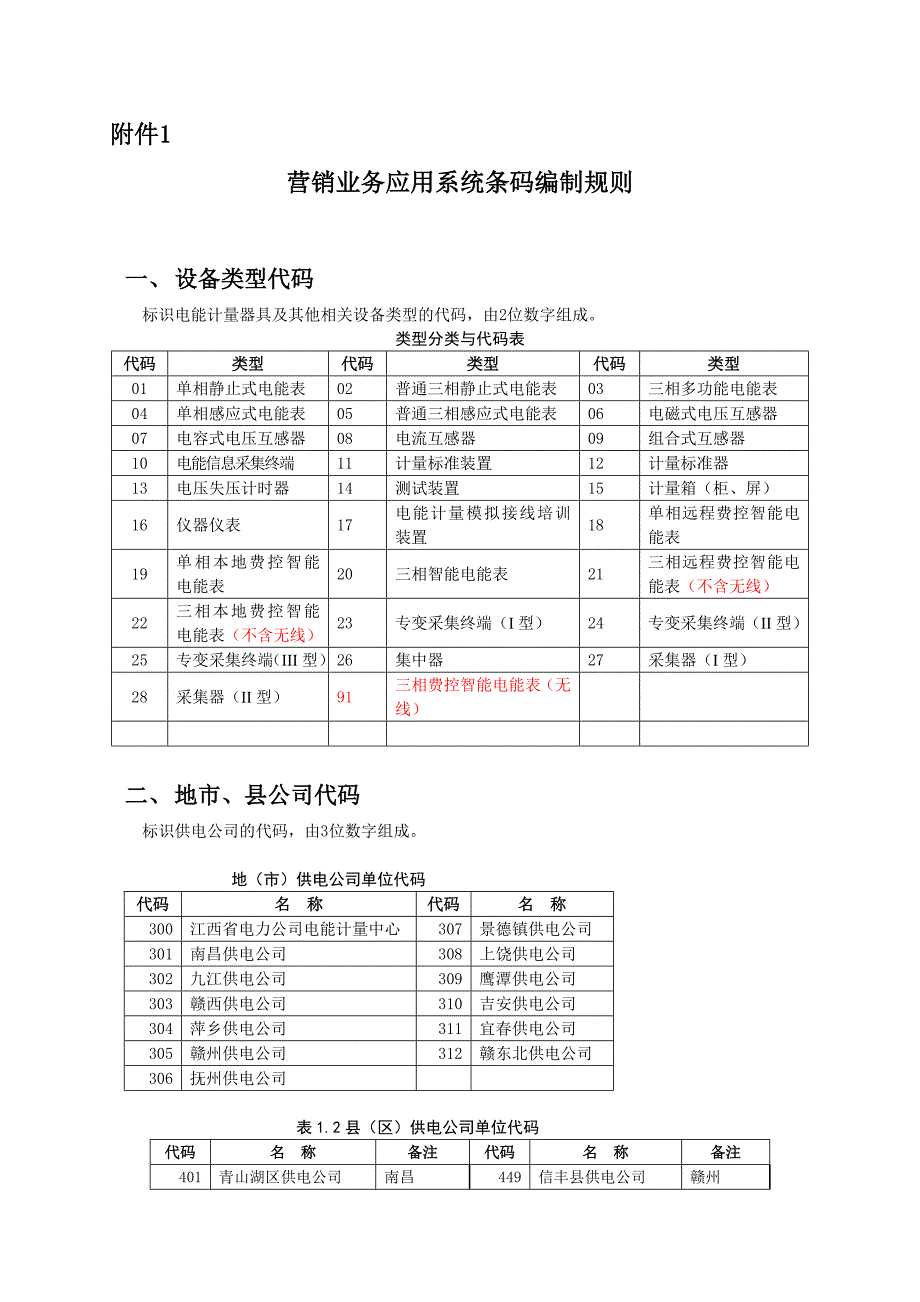 采集终端技术协议附件201206_第1页