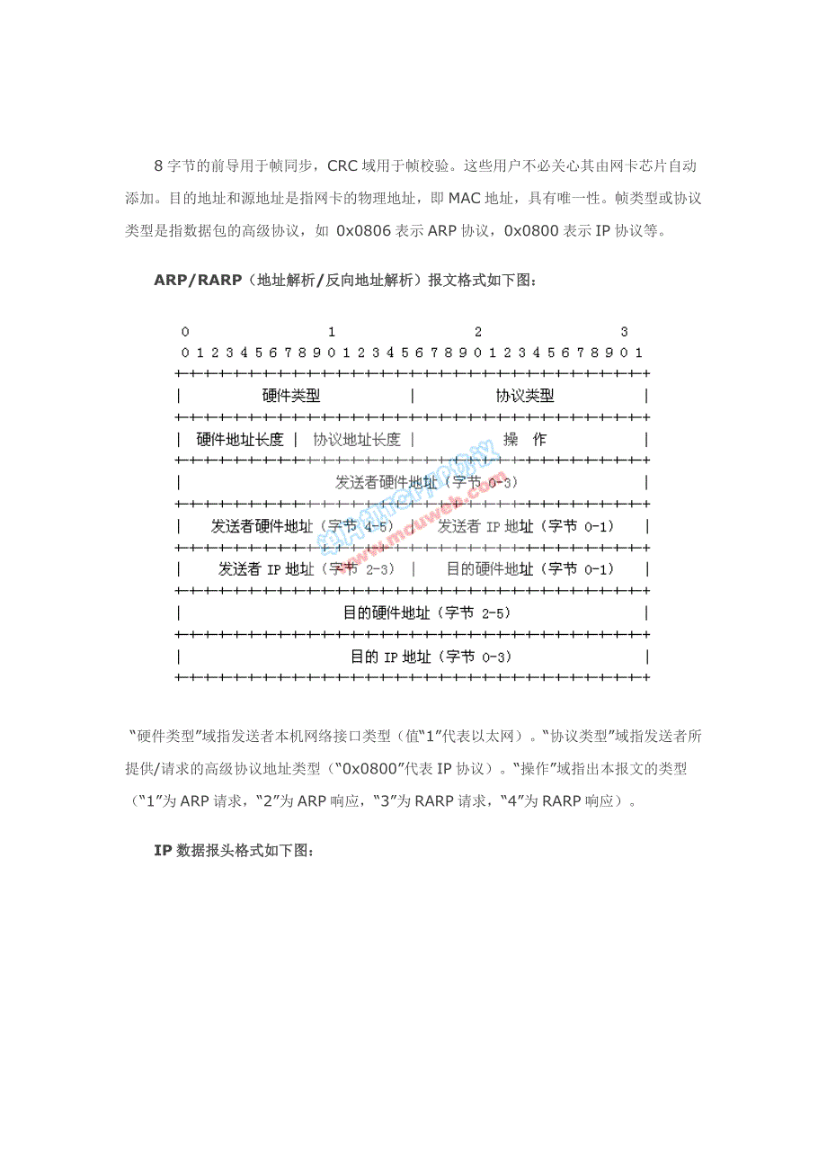 tcpip 协议簇的逐层封装+数据包格式_第3页