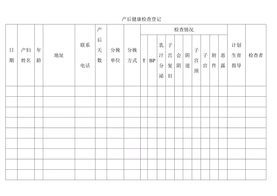 产后健康检查登记表_第1页