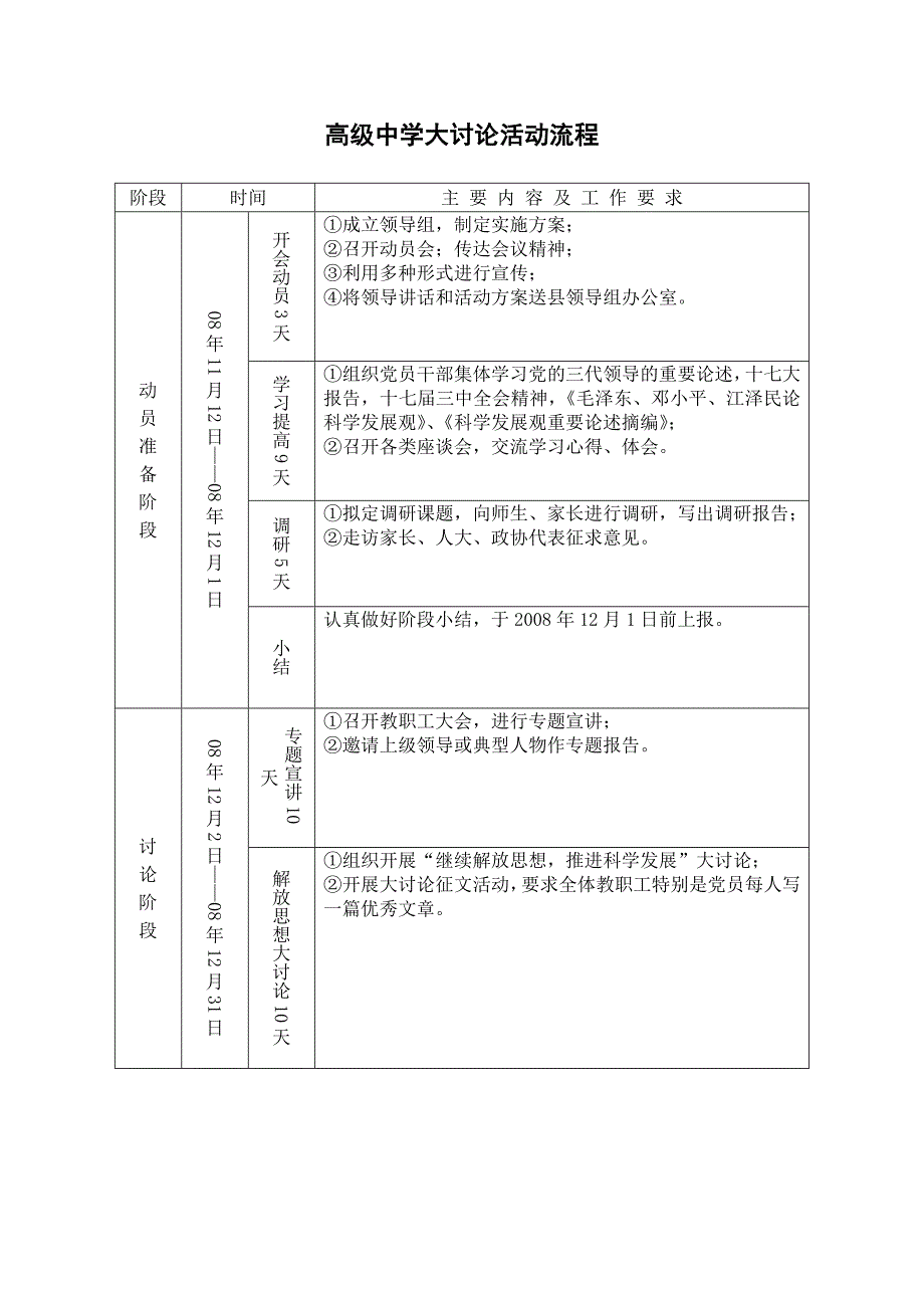 科学发展观大讨论会上的讲话车_第3页