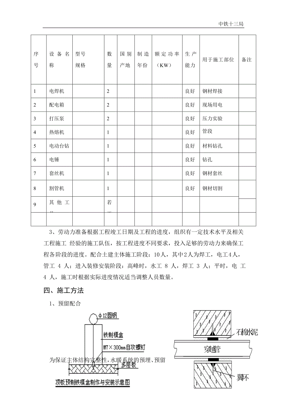 给水和采暖节能专项施工方案_第2页