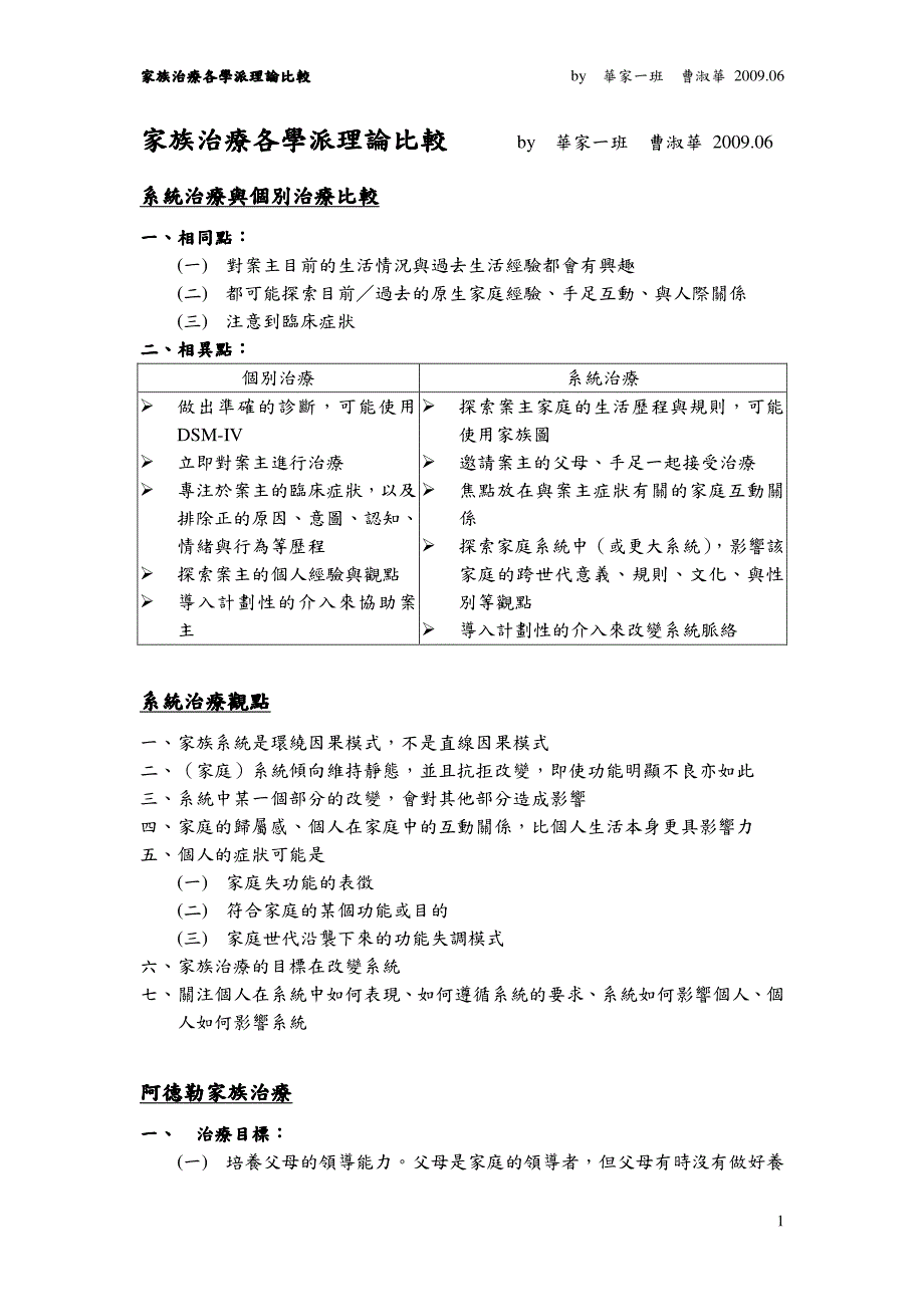 家族治疗各学派理论比较 系统治疗与个别治疗比较_第1页