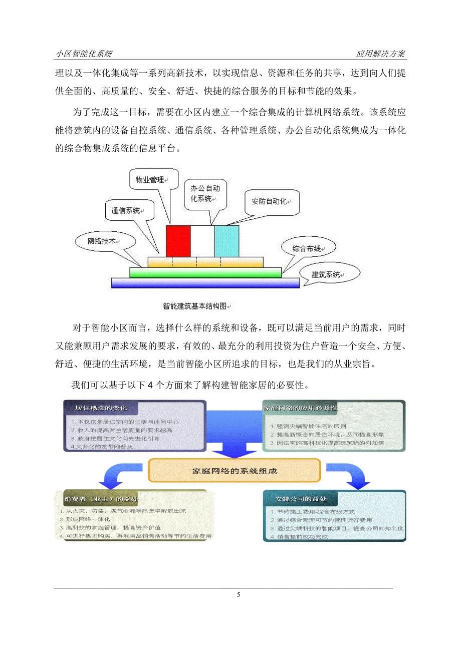 小区智能化系统解决_第5页