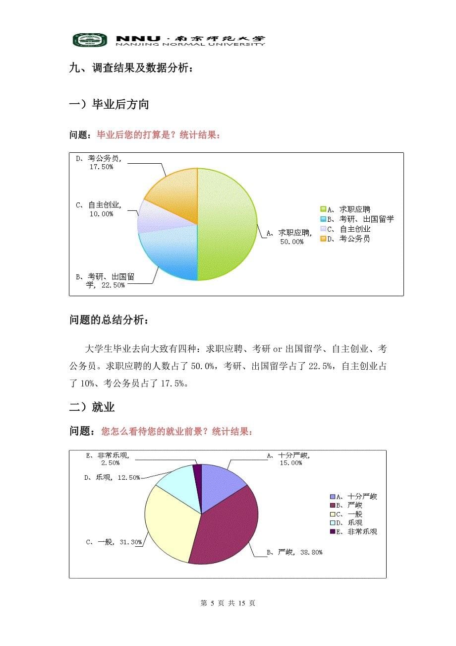 大学生毕业后就业和发展的调查报告_第5页