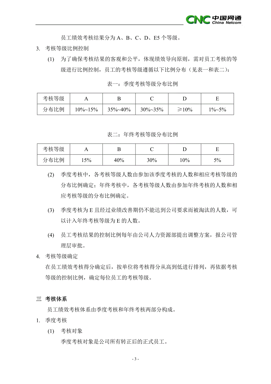 中国网通--绩效考核管理制度_第3页