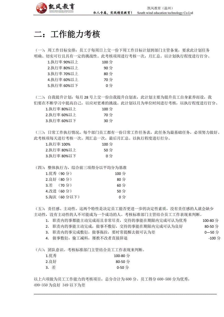 凯风行政部员工绩效考核制度docx_第2页