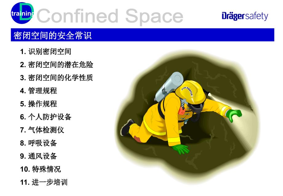 密闭空间安全作业常识_第1页