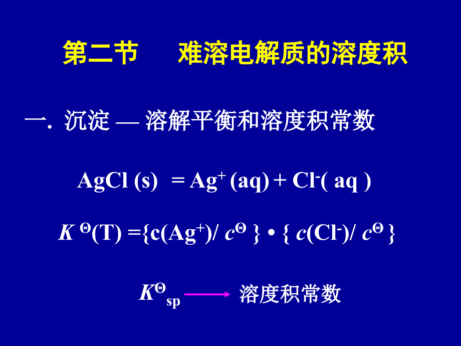 沉淀溶解平衡 中国农大考研普通化学课件_第3页