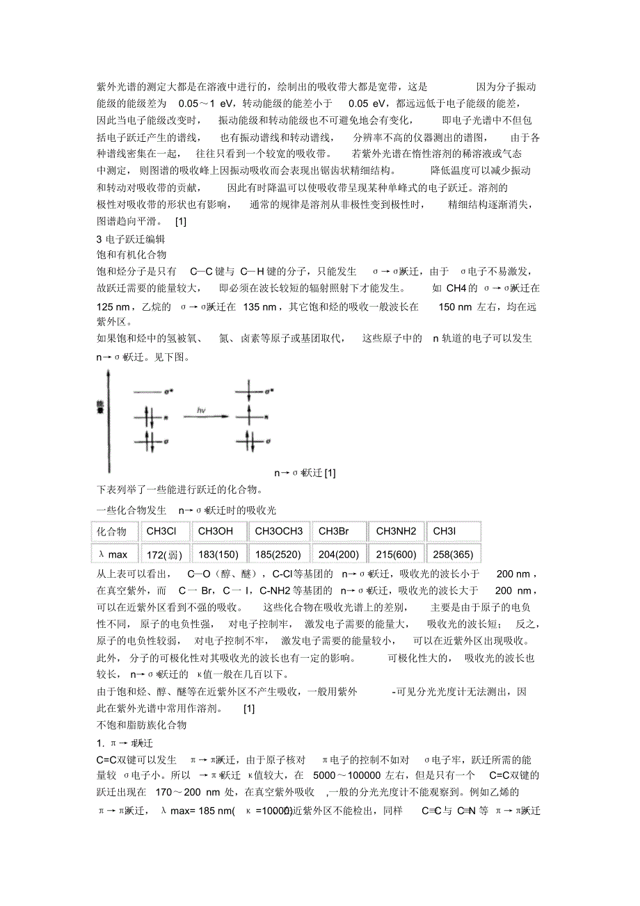 紫外光谱编辑_第4页