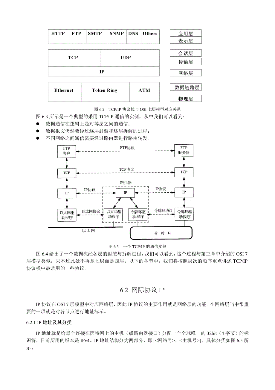 internet 体系结构 tcp-ip 协议_第2页