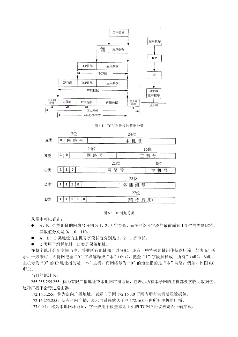 internet 体系结构 tcp-ip 协议_第3页