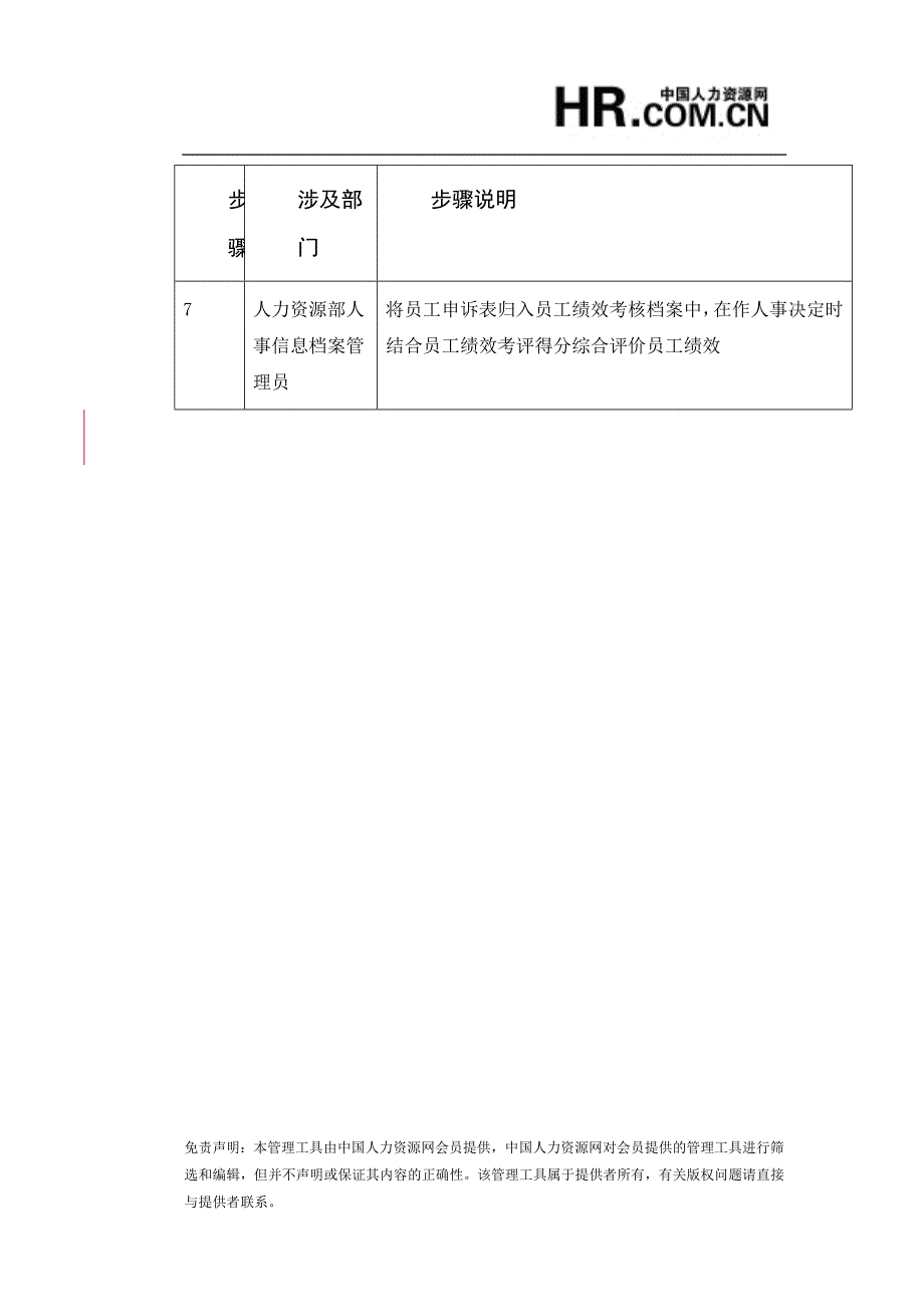 员工绩效考核结果申诉流程_第3页