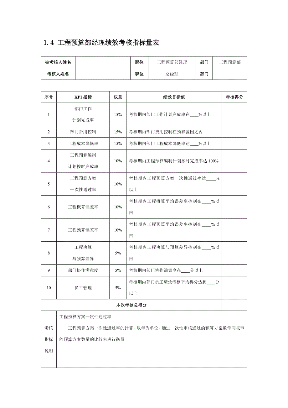 建筑公司人员绩效考核kpi_第3页