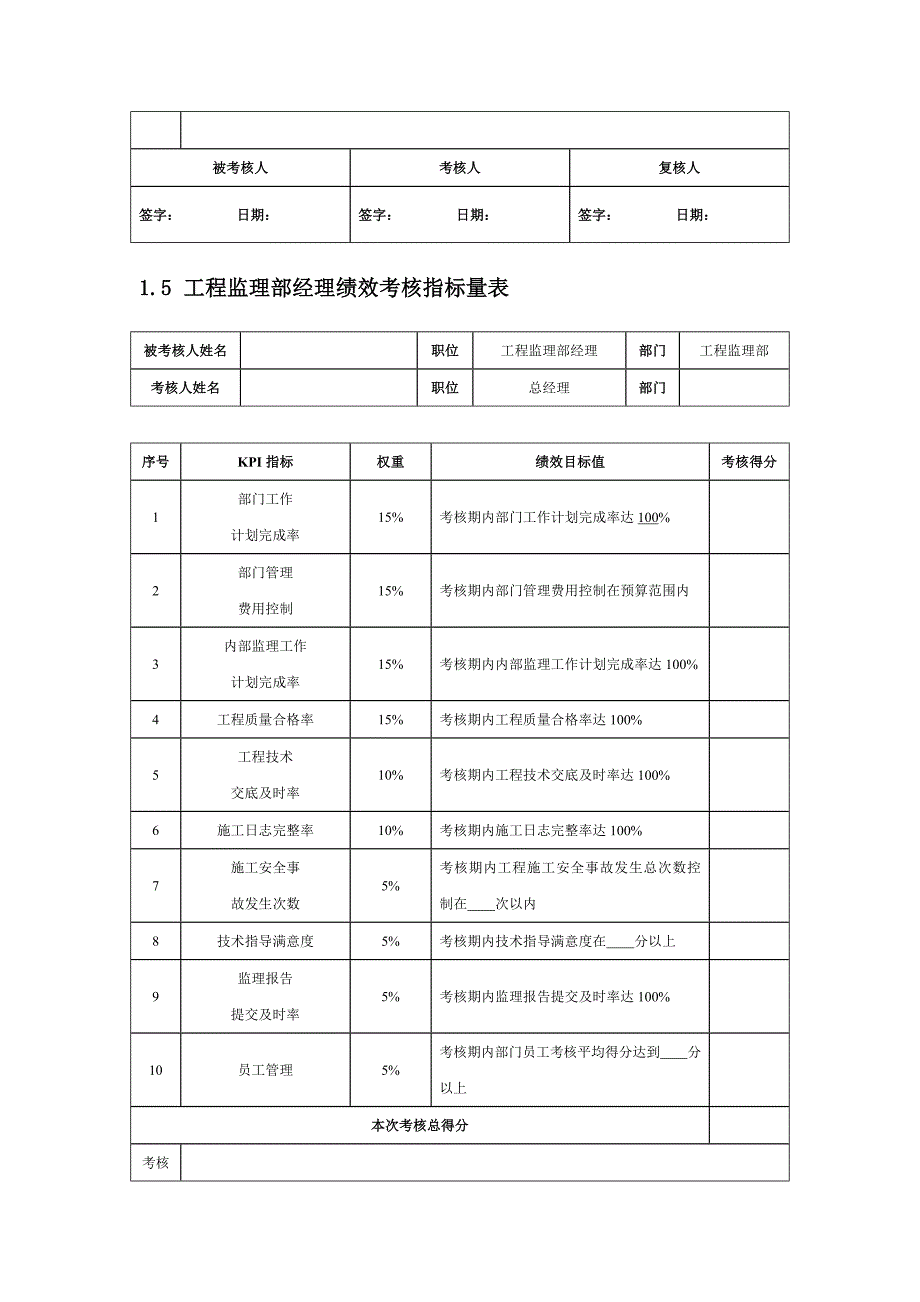 建筑公司人员绩效考核kpi_第4页