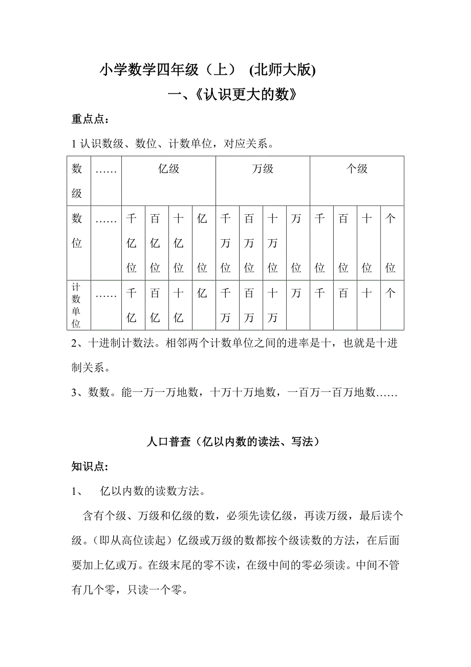 小学数学知识要点_第1页