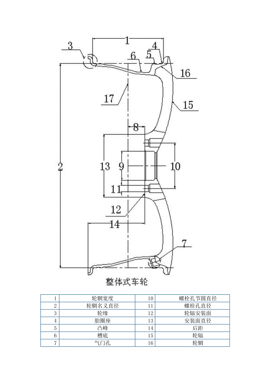 车轮设计说明书_第3页