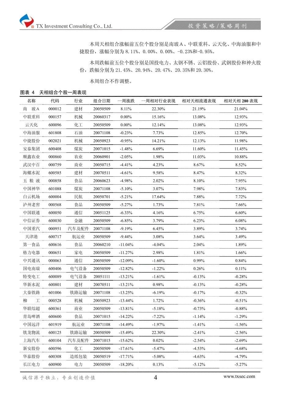 天相投资策略周刊_第5页