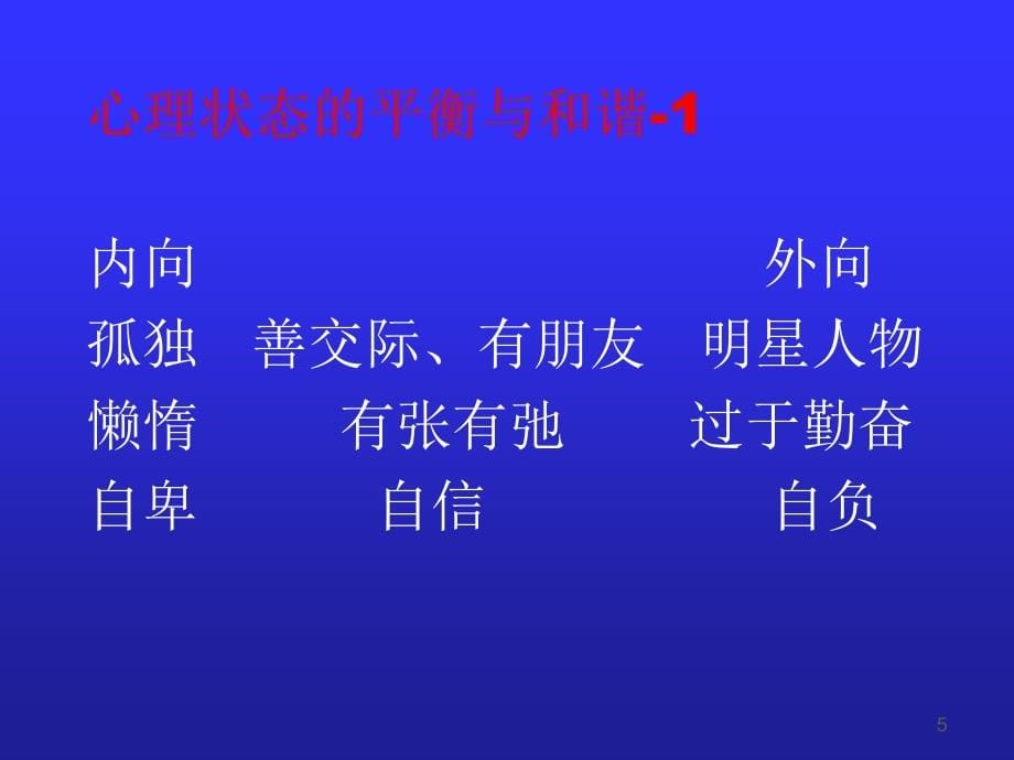 员工心理咨询与压力缓解60页_第5页