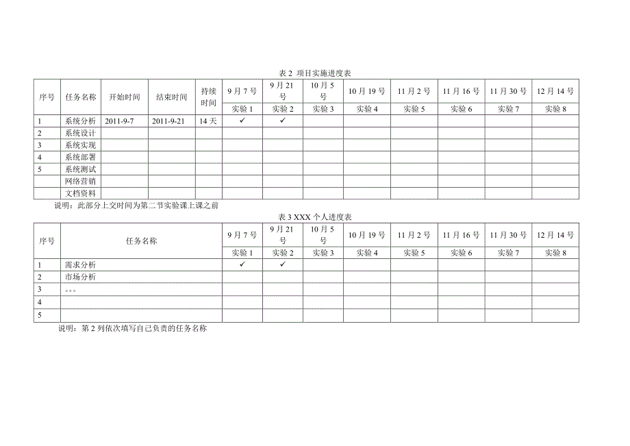 [应用文书]《电子商务技术》项目分工与计划建议_第4页