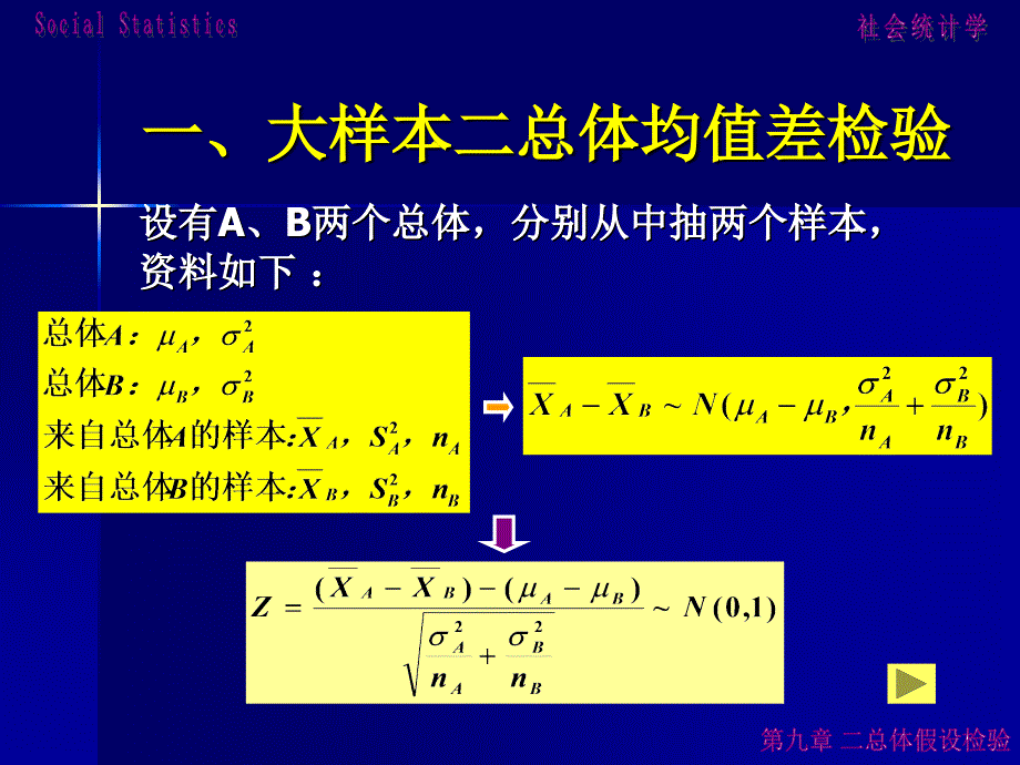 [理学]社会统计学课件_第3页