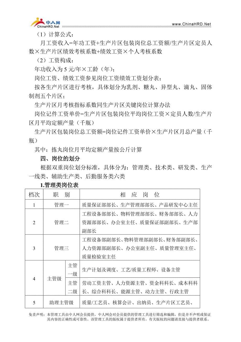 某有限公司岗位绩效工资实施方案_第5页