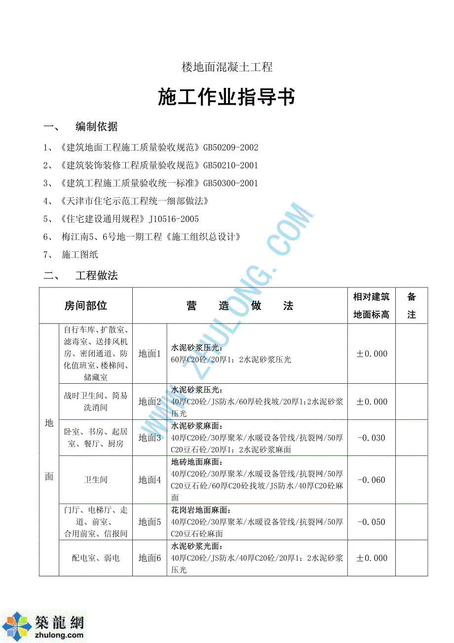 天津某高层公寓楼地面混凝土施工方案p_第1页