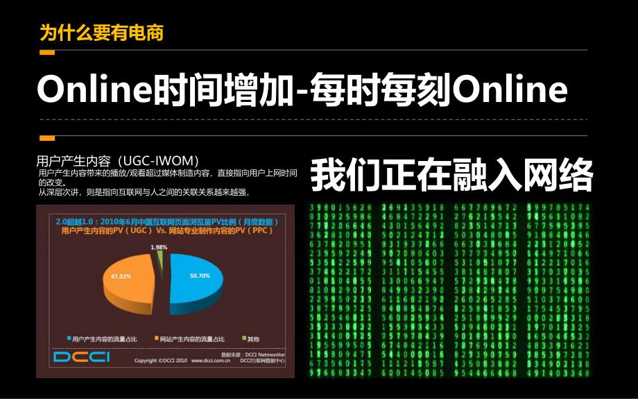 新浪微博电商企业分享方案_第3页