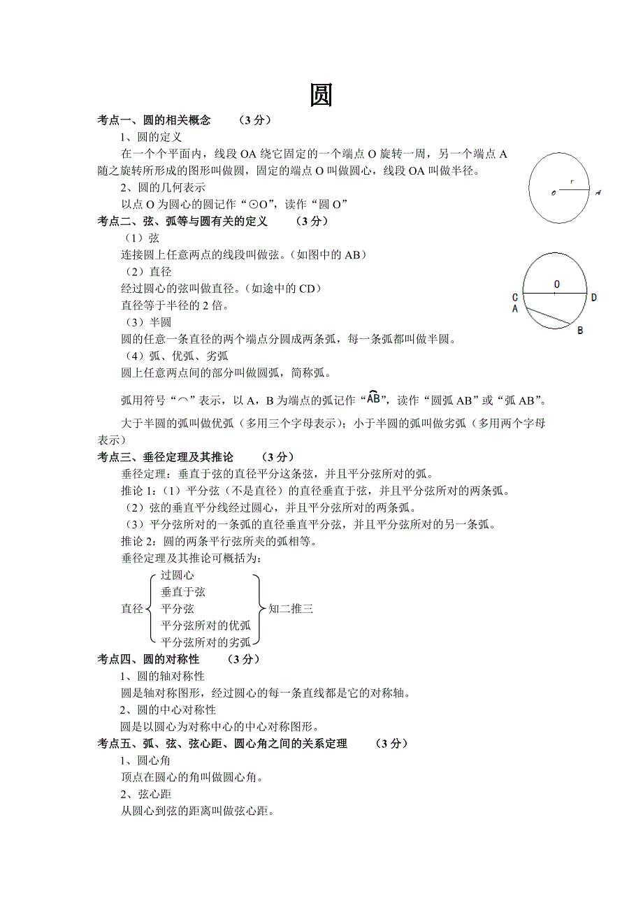 中考数学圆知识点_第1页