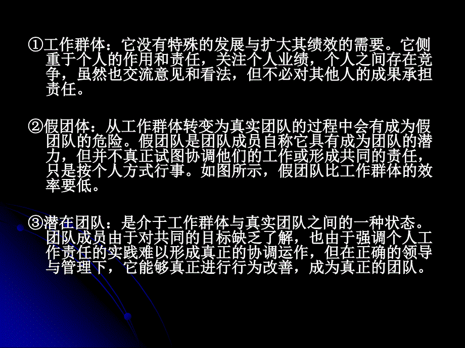 团队绩效考核_第4页