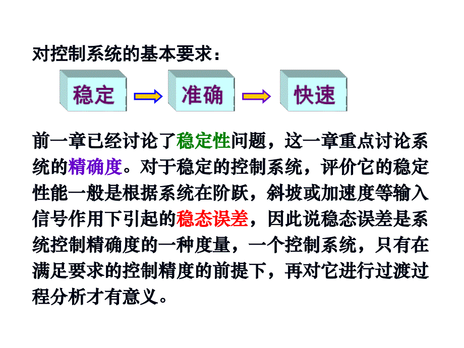 [信息与通信]第7章控制系统的误差分析与计算_第2页