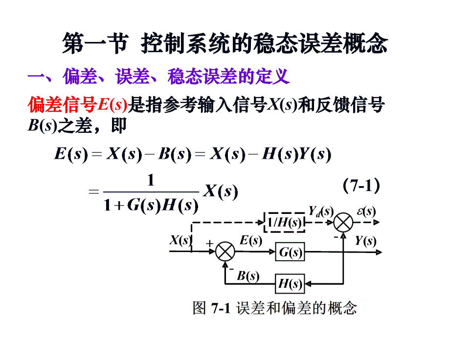 [信息与通信]第7章控制系统的误差分析与计算_第4页