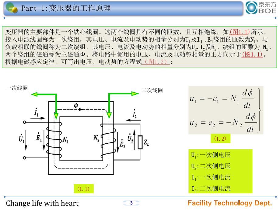 [工程科技]变压器原理维护_第3页