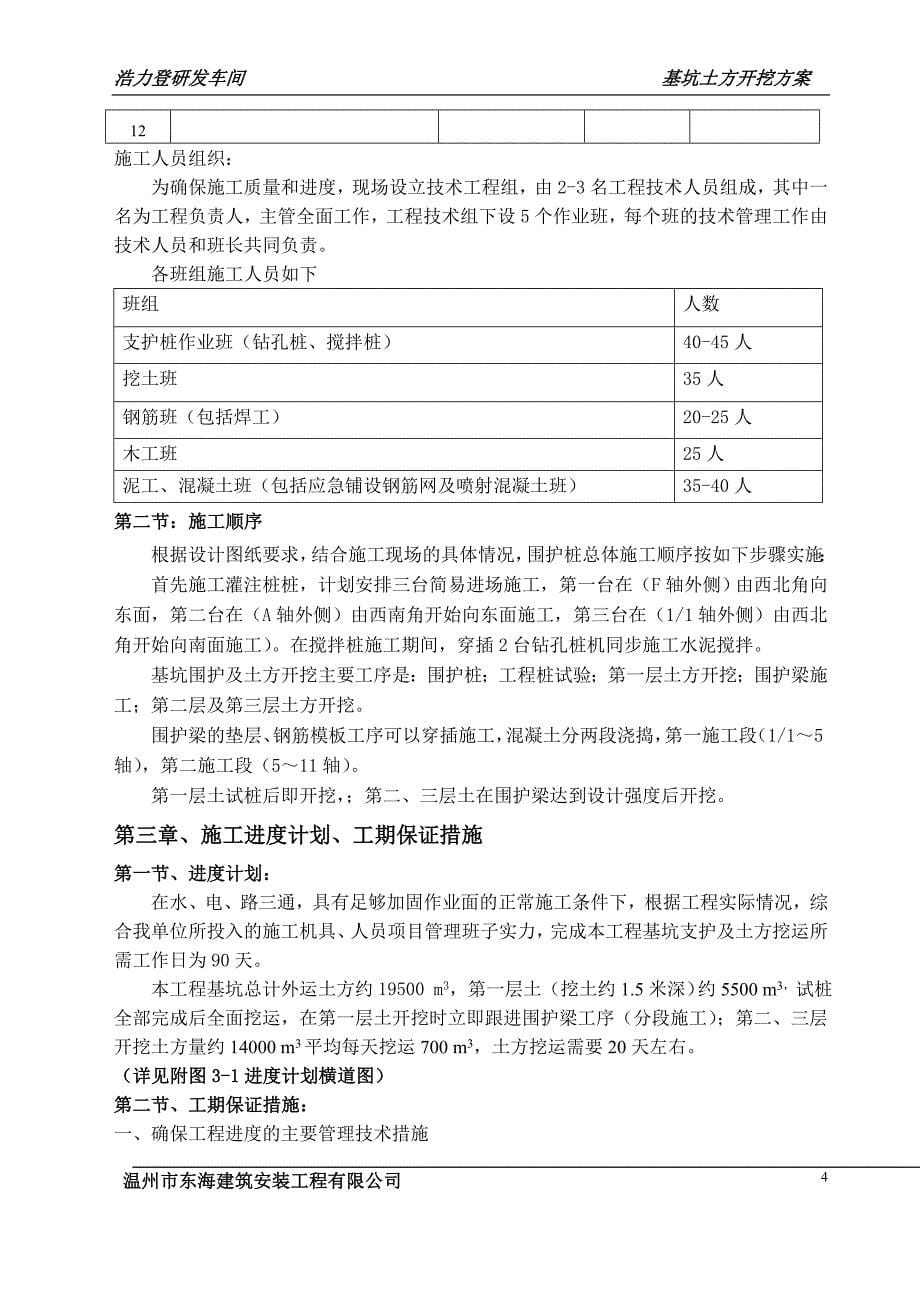 浩力登基坑支护及挖土方案_第5页