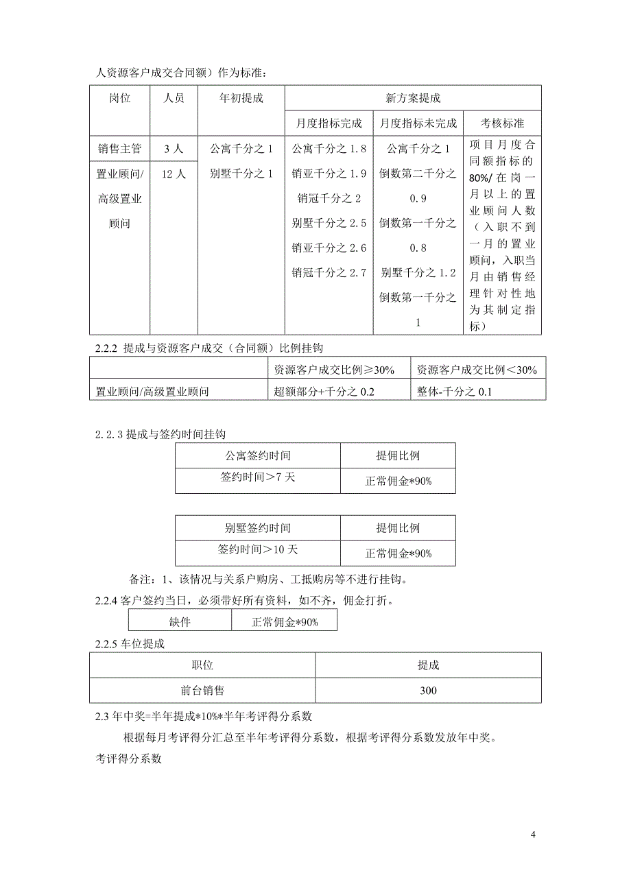 组建渠道薪酬以及考核办法_第4页