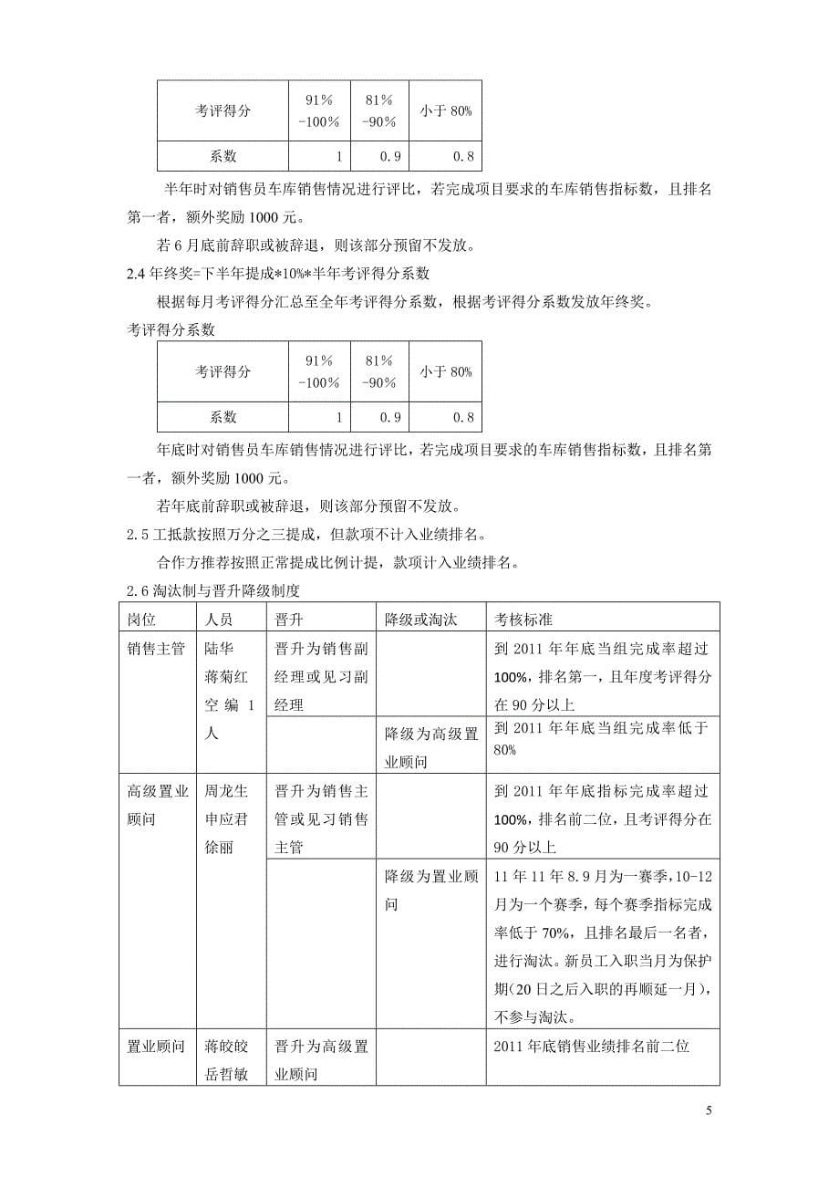 组建渠道薪酬以及考核办法_第5页