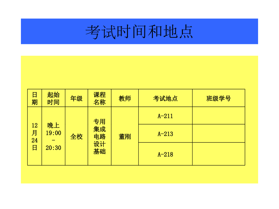 专用集成电路设计基础 复习_第2页